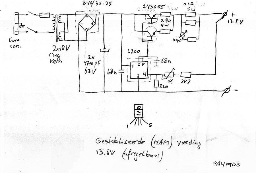 HAM_voeding_schema.jpg