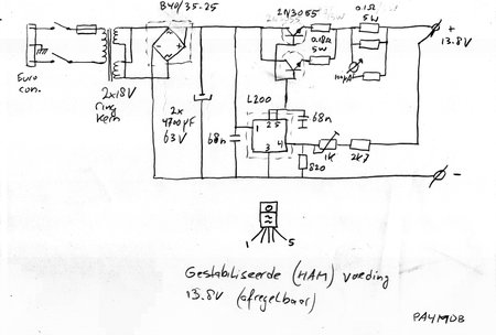 HAM_voeding_schema.jpg